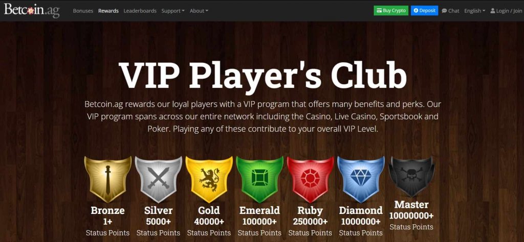 Betcoin Casino VIP