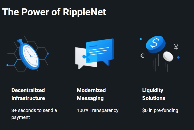 Ripple 3